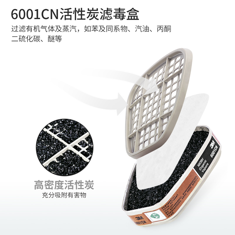 3m滤毒盒6001CN/6002/6003/6004/6005/6006防甲醛防毒面具过滤盒 - 图0