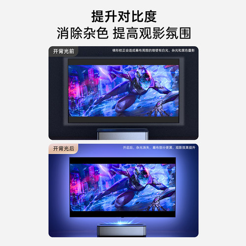 钉子科技画框幕日蚀背光灯氛围背景灯  双LED灯带环境光效 RGB触摸遥控渐变电视灯APP控制智能音箱接入 - 图0