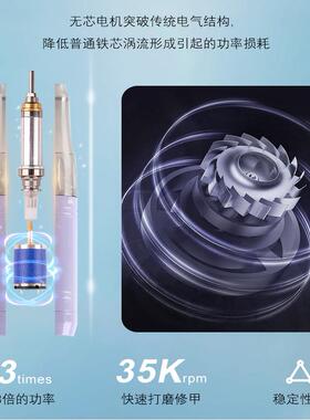 美甲打磨机空心杯电机卸甲工具