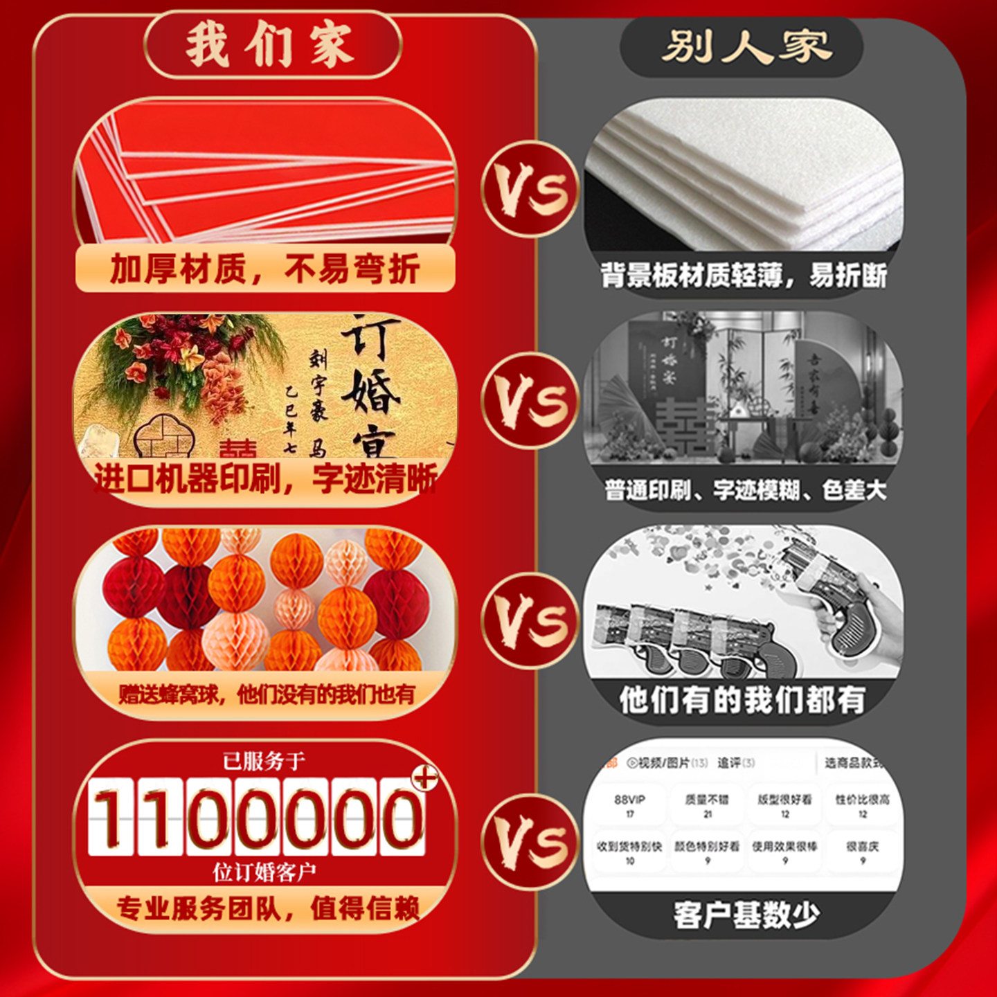 订婚布置装饰全套摆件酒店家里定亲回门宴仪式感拍照道具定制kt板,淘宝优惠券,粉丝福利购,淘宝优惠卷