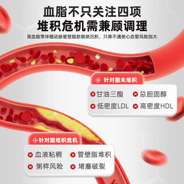 BECHI plant sterol capsules ນໍາເຂົ້າຈາກສະເປນ