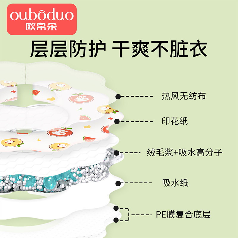 一次性围嘴婴幼儿辅食口水吐奶垫巾高颜值男宝宝围巾围脖口水围兜,淘宝优惠券,粉丝福利购,淘宝优惠卷