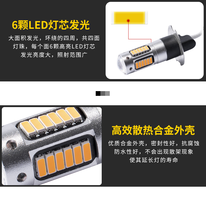 汽车超高亮LED防雾灯爆闪装饰灯H3黄金眼雾灯改装通用前雾灯泡12v-图2