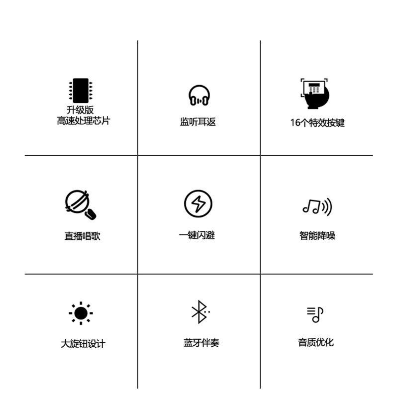 ISK ATX6声卡直播唱歌专用手机电脑麦克风调试录音K歌户外设备 - 图2