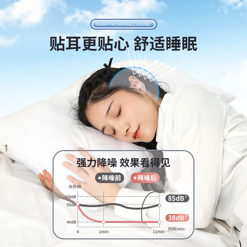 耳塞无痛防噪音睡眠隔音消音睡觉专用防吵降噪静音打呼噜游泳 - 图3