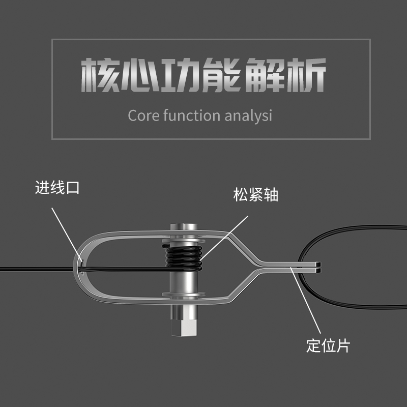 葡萄架大棚紧线器钢丝绳收紧塑钢线紧绳铁丝卡扣拉紧环铁线卡线器 - 图1