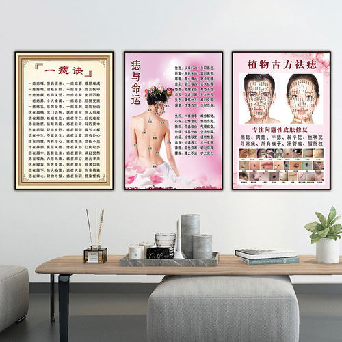 男女面痣图祛痣海报脸部取痣宣传画面部开运点痣图祛痣祛疣广告图 - 图2