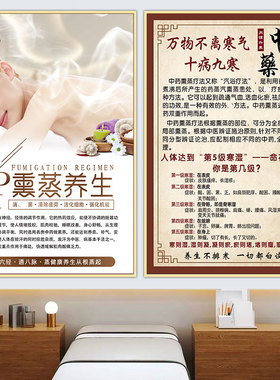 泥灸熏蒸汗蒸艾灸相框画