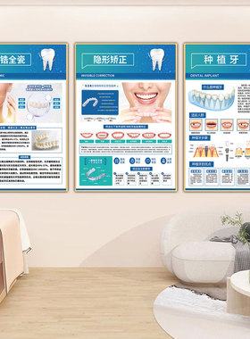 牙科广告海报牙齿结构图口腔挂画