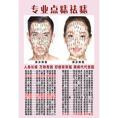 男女面痣图祛痣海报脸部取痣宣传画面部开运点痣图祛痣祛疣广告图 - 图3