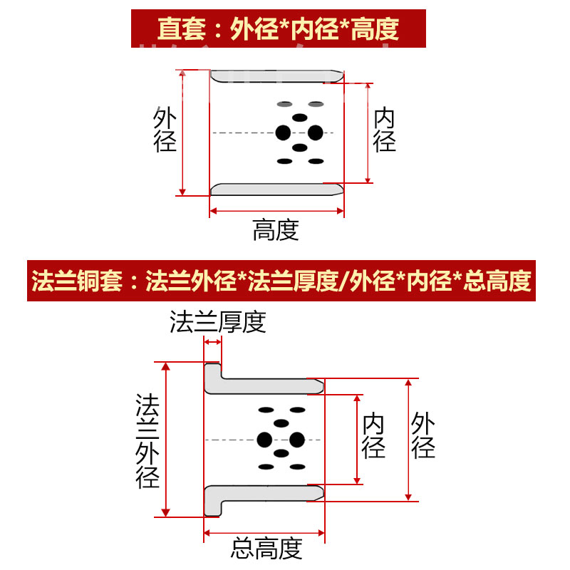 60翻固体径J含F轴承润滑镶嵌 外径B50内油无油衬套石墨铜套边自 - 图1