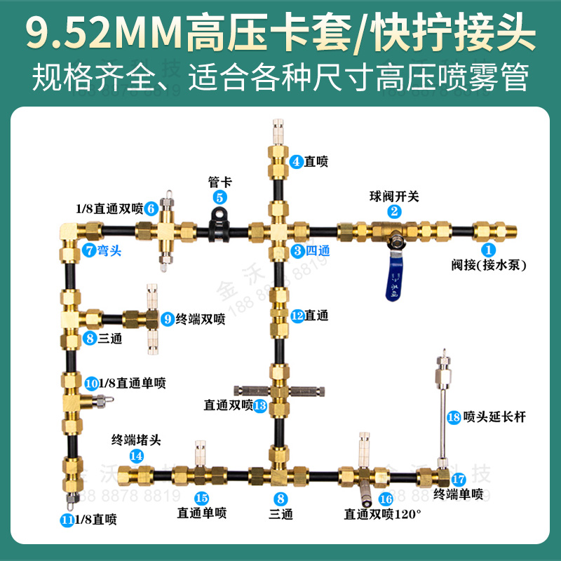 高压纺织雾化喷头微雾卡套式喷座接头直通单喷双喷终端9.52mm接头-图2