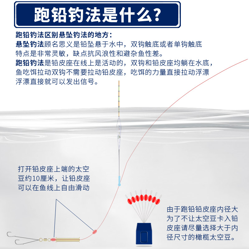 瑞美人金属跑铅铅皮座传统钓台钓大物铅皮座青鱼鲟鱼草鱼巨物配件 - 图2