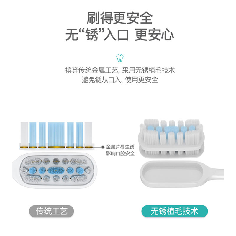 皓卫适配小米电动牙刷头T301/T302米家替换头MES605/MES608软毛-图1