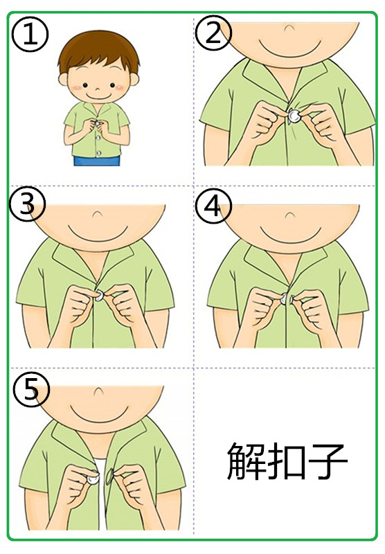 思维儿童自理训练卡片视觉提示卡步骤分解多张排序生活提示卡片-图3