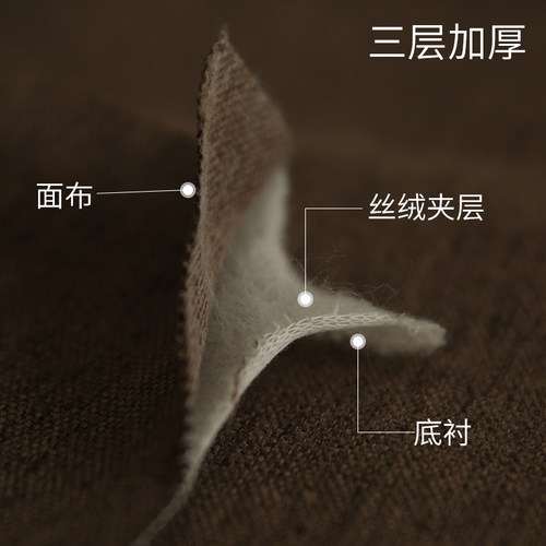 桌布三层加厚棉麻纯色简约现代温馨舒适高级感北欧餐桌布茶几布艺 - 图0