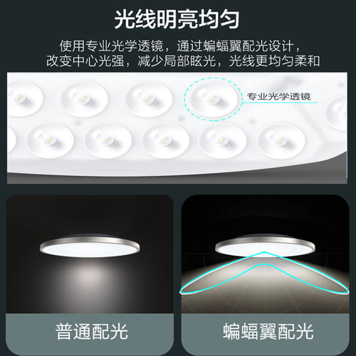 飞利浦led灯盘吸顶灯芯改造灯板圆形节能灯泡模组贴片灯管珠灯条 - 图1