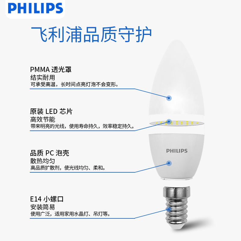 飞利浦磨砂尖泡LED灯泡 E14 螺口 5.5W4W尖泡中性光4000K节能亮 - 图0