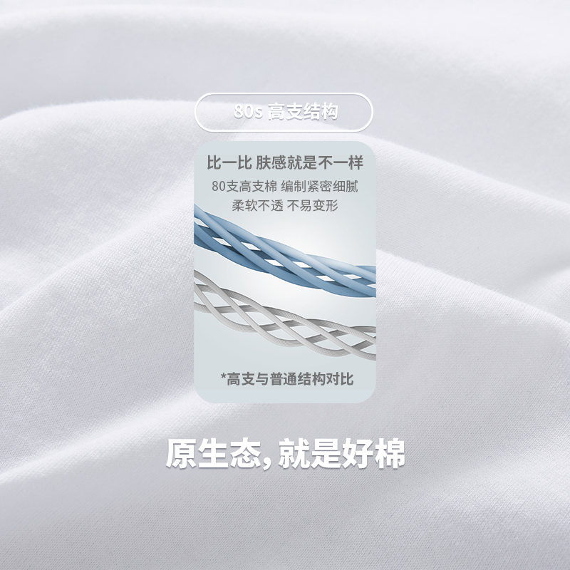 三枪男背心80支高支纯棉爽滑柔软白色针织商务打底内搭背心男士-图2