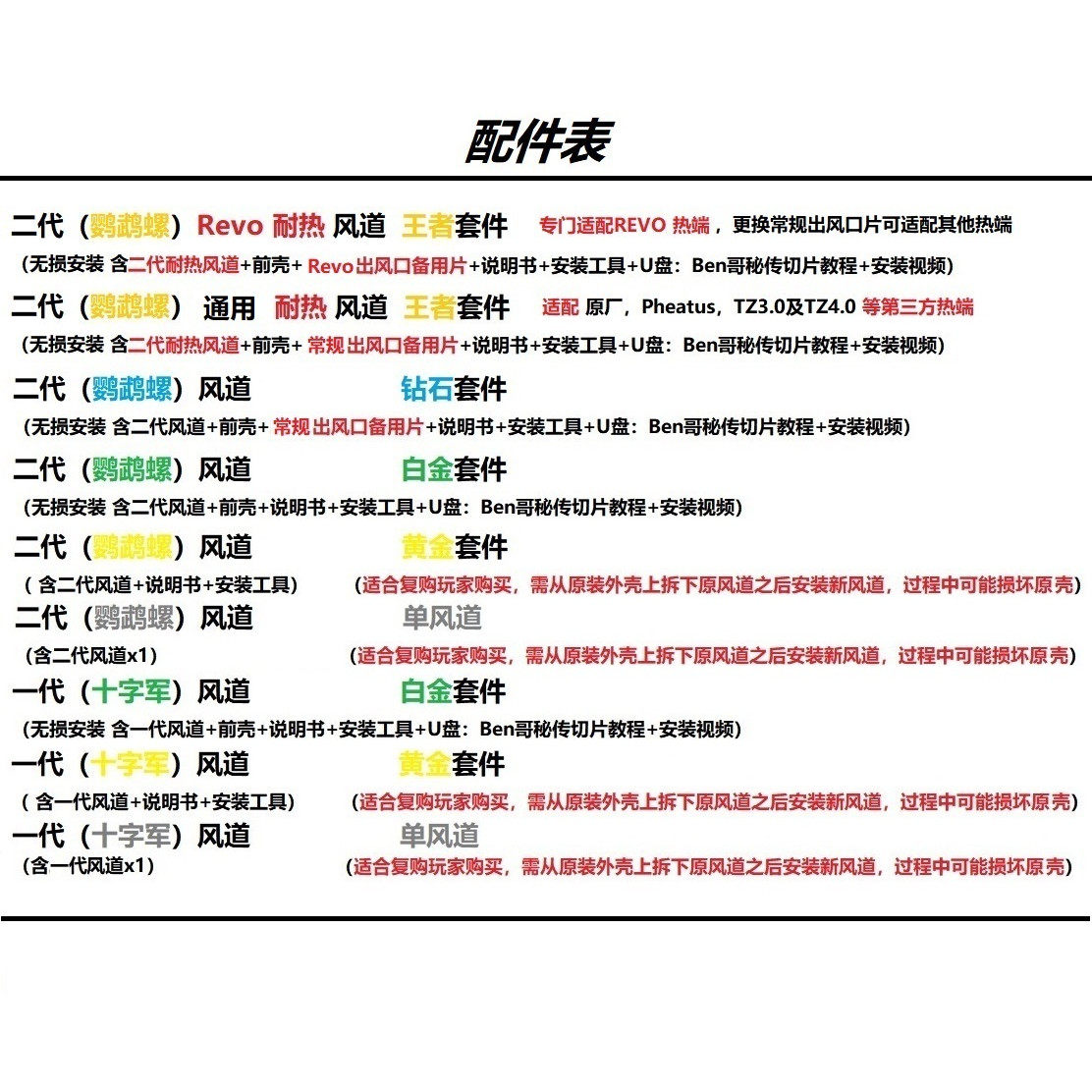 拓竹P1S/X1C系列高性能散热风道改装套件BEN2C鹦鹉螺二代风道,淘宝优惠券,粉丝福利购,淘宝优惠卷