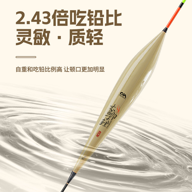 If the audience reaches 39 points, you will get a free line set and if you spend 99 points, you will get a free float.