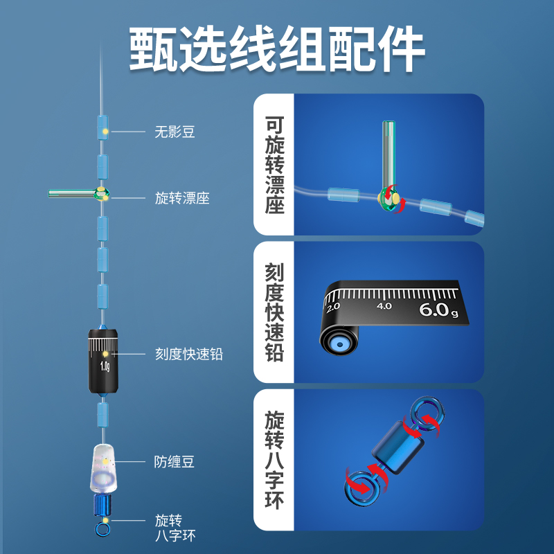 川泽钓鱼线套装正品全套进口台钓鱼线成品主线组PE加固尼龙线组 - 图0