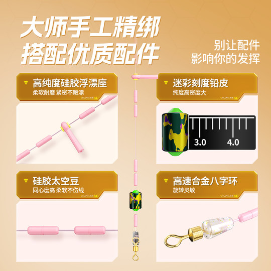 20% off for 3 volumes | 3 volumes 30% off for 5 volumes | Sichuan Ze's main line group