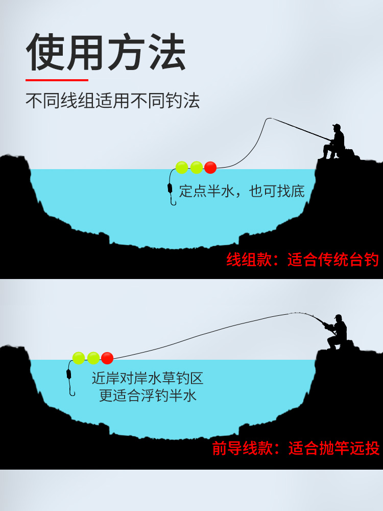 川泽浮钓草鱼线组成品手竿路亚远投滑漂日夜两用鱼线鱼钩套装全套