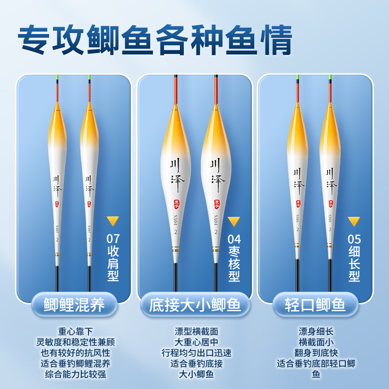 川泽轻口鲫鱼漂高灵敏醒目专攻野钓行程轻口浅水湖库纳米浮漂正品 - 图2