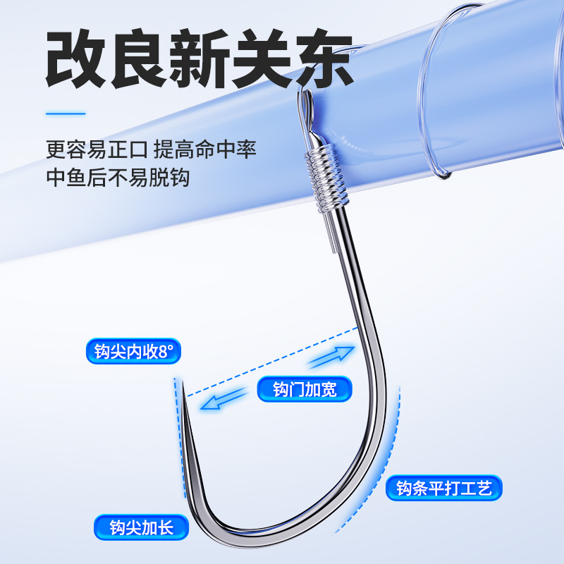 川泽升级鲢鳙新关东无刺鱼钩正品绑好子线双钩成品浮钓鲢鳙钓组 - 图1