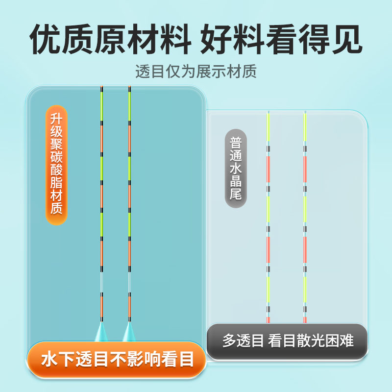 川泽水晶尾浮漂醒目加粗高灵敏纳米野钓行程鲫鱼漂鲤鱼抗走水正品 - 图0