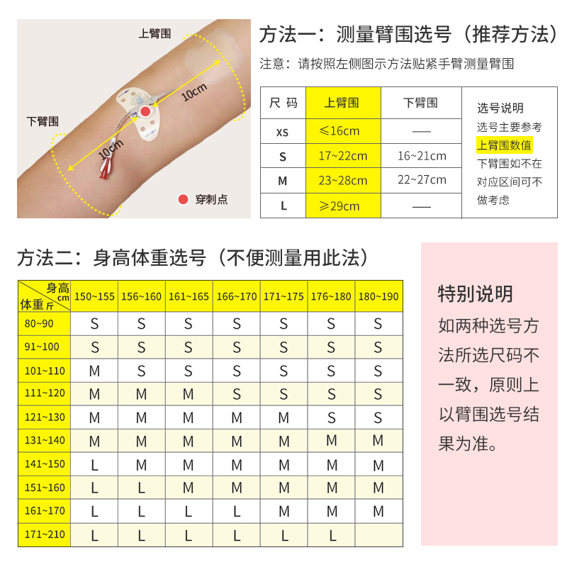 picc置管保护套超薄透气中心静脉护理化疗穿刺手臂袖套导管固定 - 图1