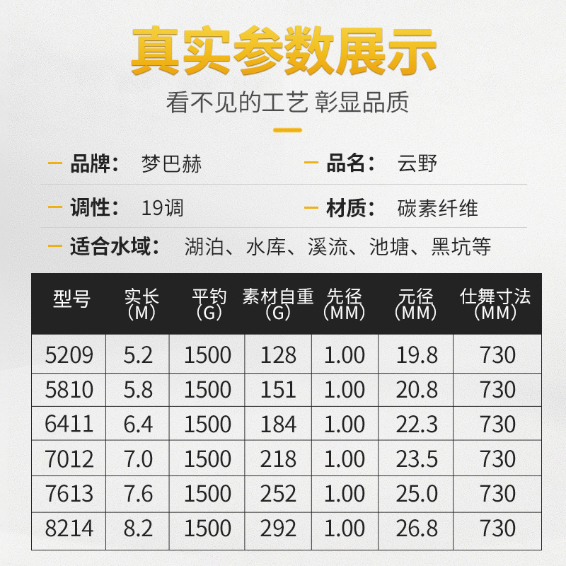 梦巴赫云野前打竿不剪线19调谷麦竿轻硬三定位日本进口碳素前打杆 - 图3