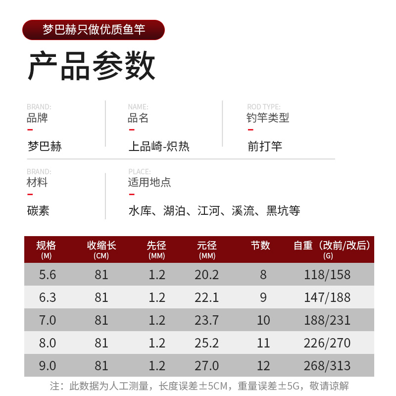 梦巴赫上品崎炽热进口碳素钓鱼竿谷麦钓竿28调三定位不剪线前打竿 - 图3