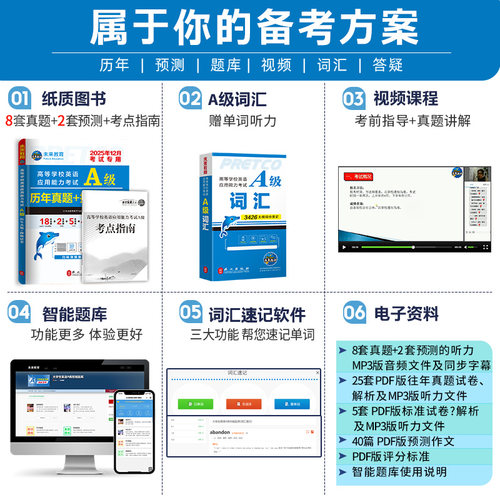 2026年6月新版英语a级考试真题试卷大学英语三级a级真题12月高等学校英语应用能力考试英语试卷模拟A级ab级浙江复习资料习题集词汇 - 图1