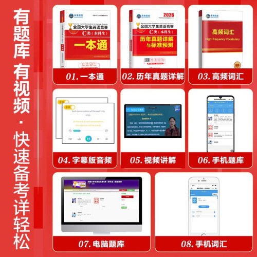 官方2026年全国大学生英语竞赛c类真题历年本科生一本通教材全套考试专用初决赛官方大英赛neccs C类模拟试卷2025英语竞赛题库视频 - 图1