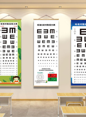 中小学生新版眼保健操挂图解儿童学校班级保护视力表近视训练墙贴