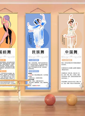 舞蹈室墙面布置装饰教育培训机构挂画艺术学校创意文化墙介绍壁画