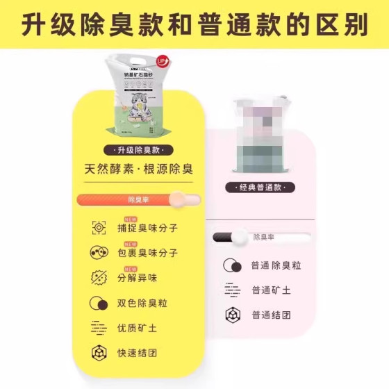 Water-soluble cat litter can flush the toilet 10 kg deodorizing clumping bentonite low dust cat litter 20 catties cat