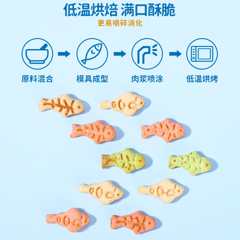 商品缩略图 2