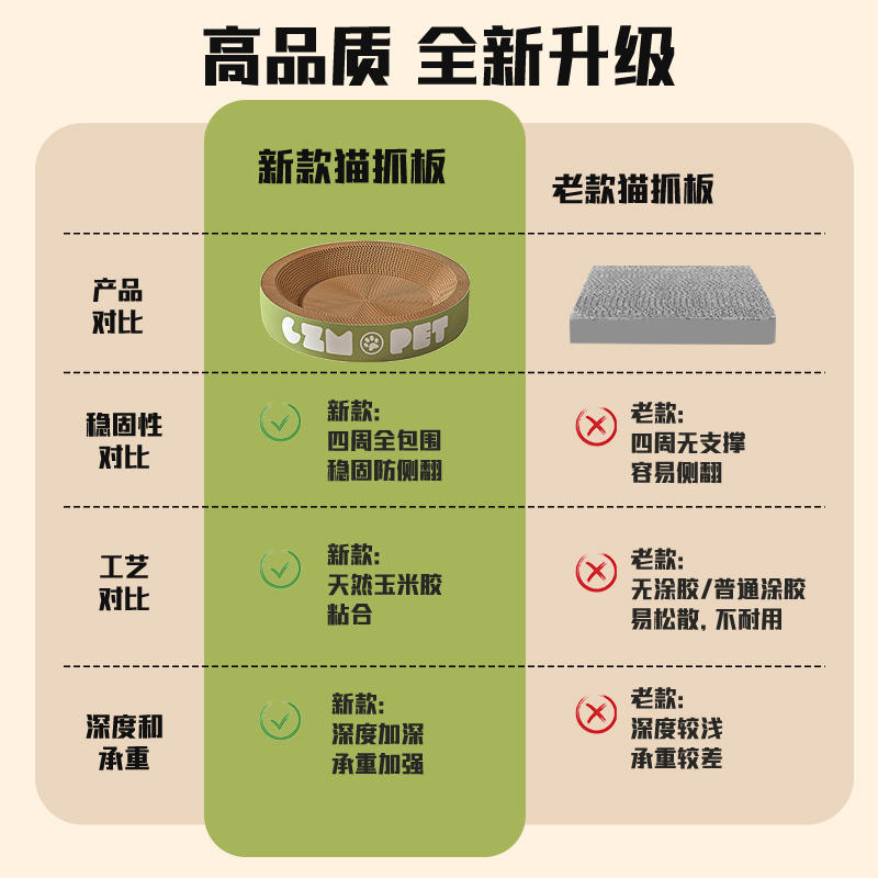 商品缩略图 2