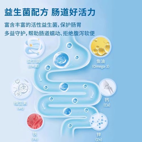 【U先试用】化毛膏猫咪专用幼猫鱼油维生素化毛猫吐毛去毛化毛膏 - 图0