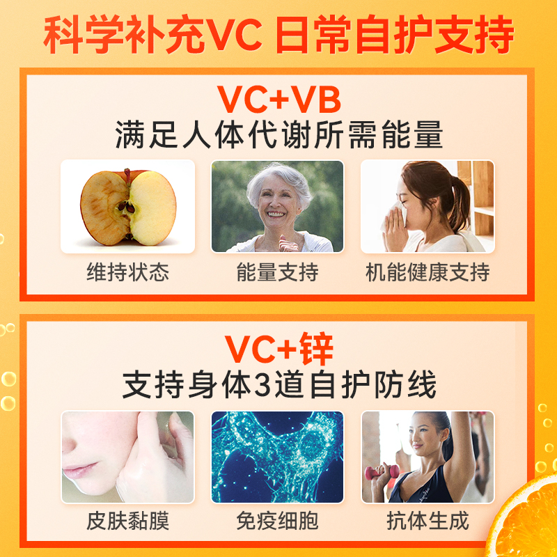 Emergen-C维生素c成人vc冲剂维c提升活力海外EMC泡腾粉非泡腾片 - 图2