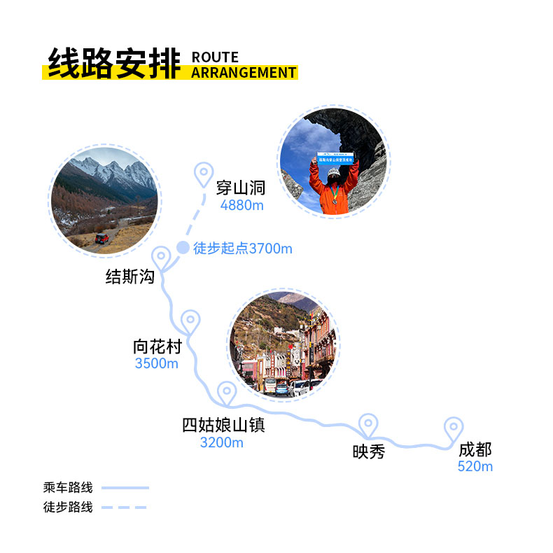 成都出发四姑娘山结斯沟穿山洞攀登2天1晚跟团游徒步登山初级雪山