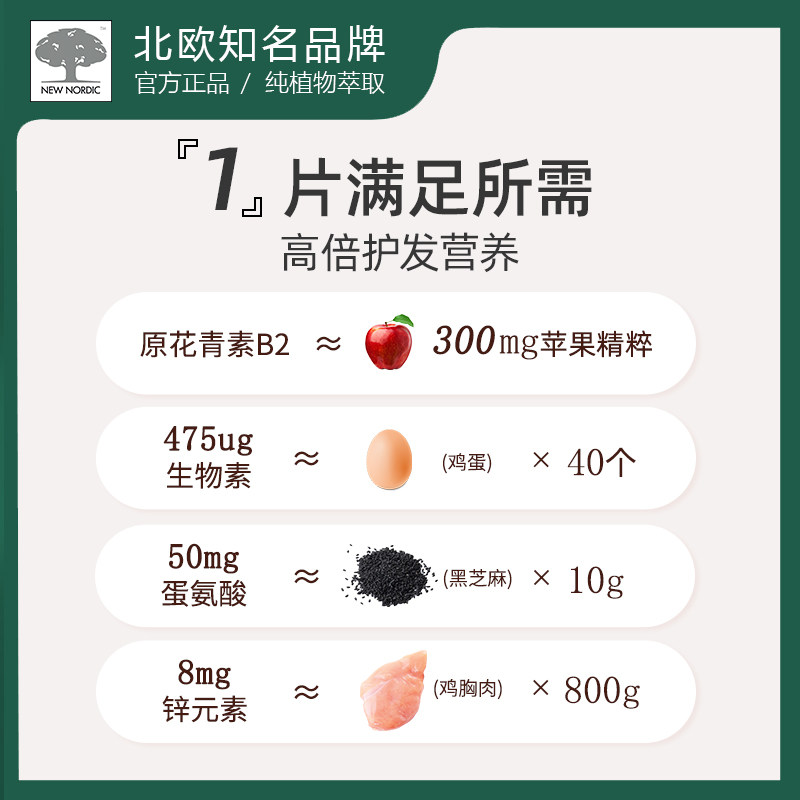 newnordic护发片植物萃取生物素 NewNordic海外B族维生素