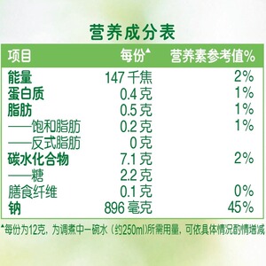 商品图片