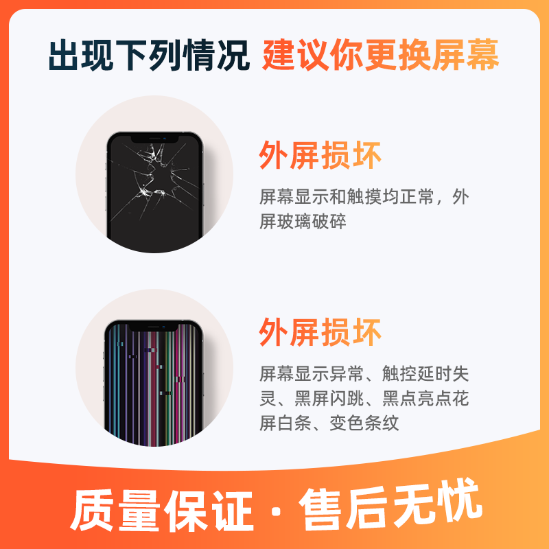 极客修苹果手机维修换屏XSMax更换内外屏幕总成iPhoneXR上门服务-图0