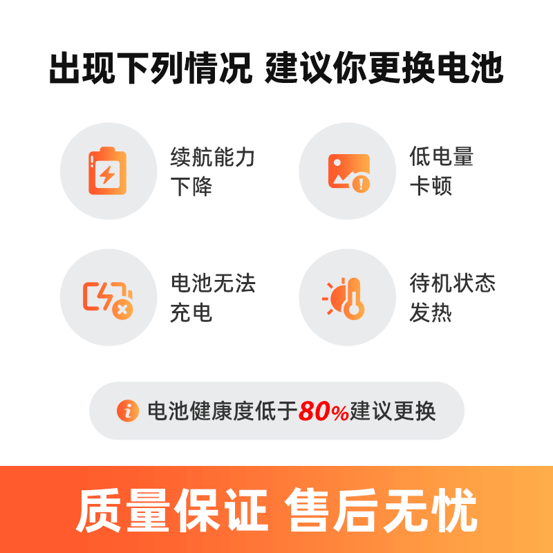 极客修苹果13电池更换服务上门iPhone12手机维修14ProMax大容量11