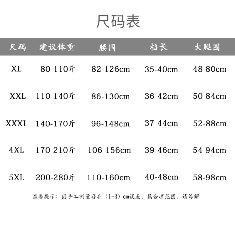 【清仓】大码200斤孕妇防走光安全裤免穿内裤防磨腿五分裤夏薄款