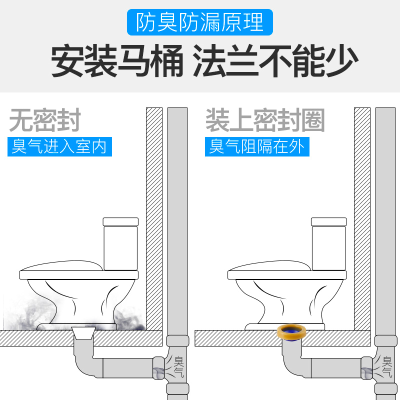 潜水艇马桶法兰密封圈防臭加厚通用型坐便器底座下水配件防反味器 - 图2